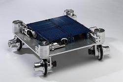 qfix OmniDrive Plattform